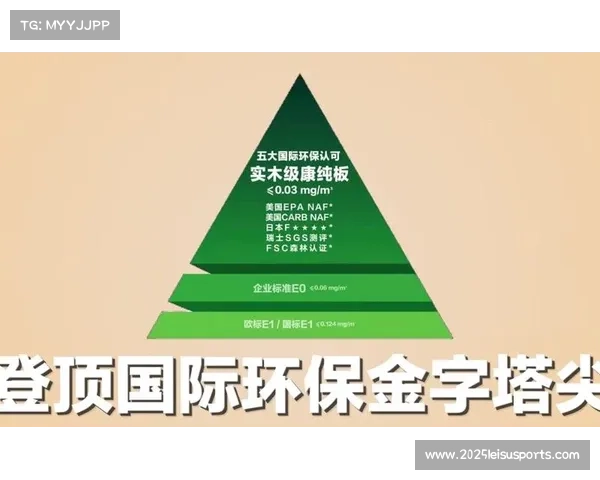 国际赛事树立碳中和典范环保举措获国际机构高度认可